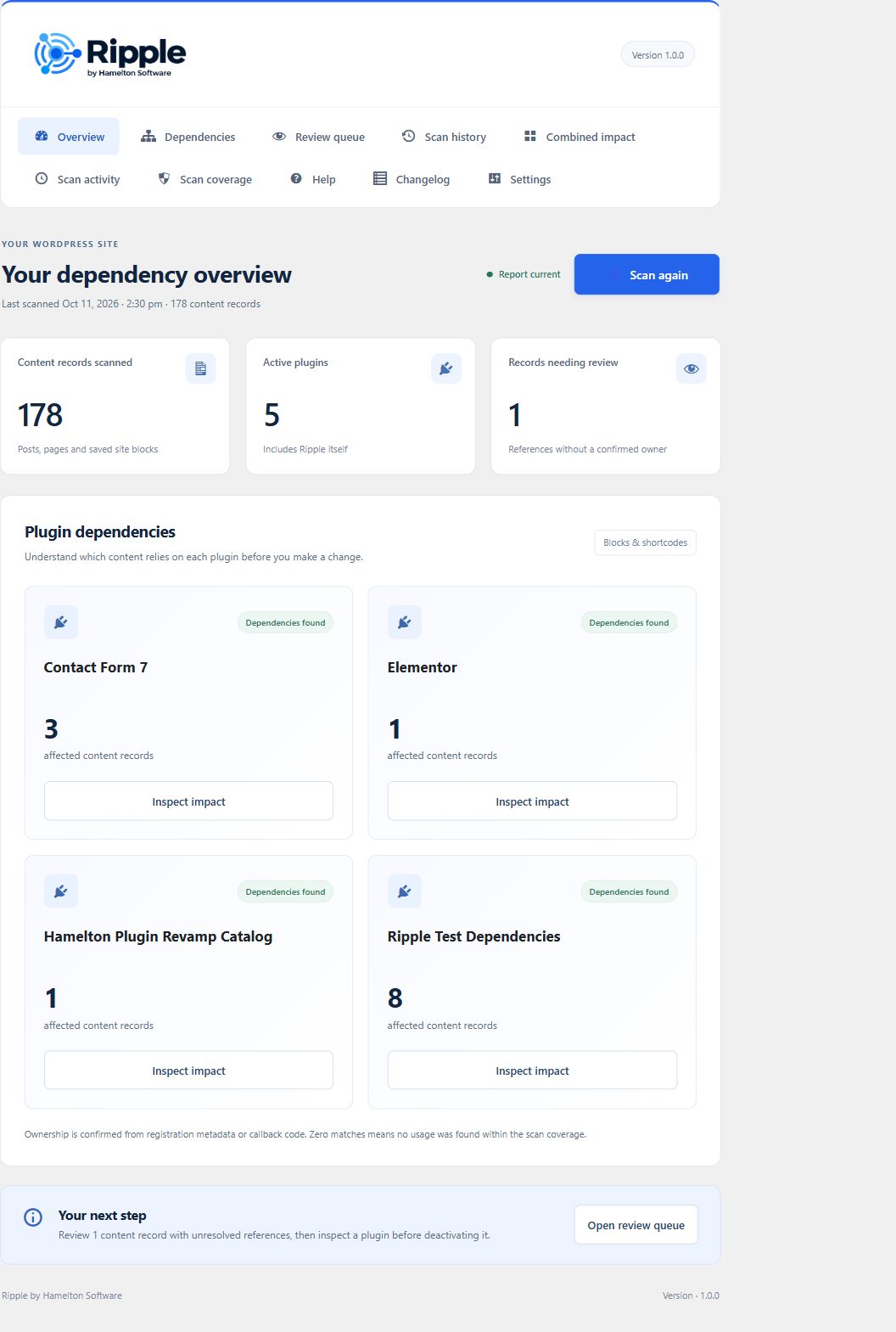 Ripple dashboard on a WordPress testing site